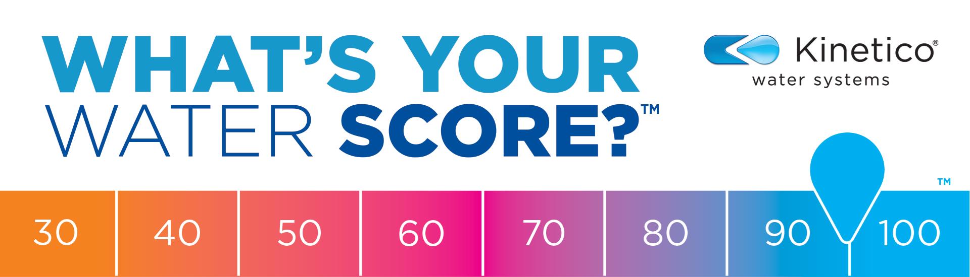 Graphic displaying a water score scale from 30 to 100 with a blue water droplet icon.